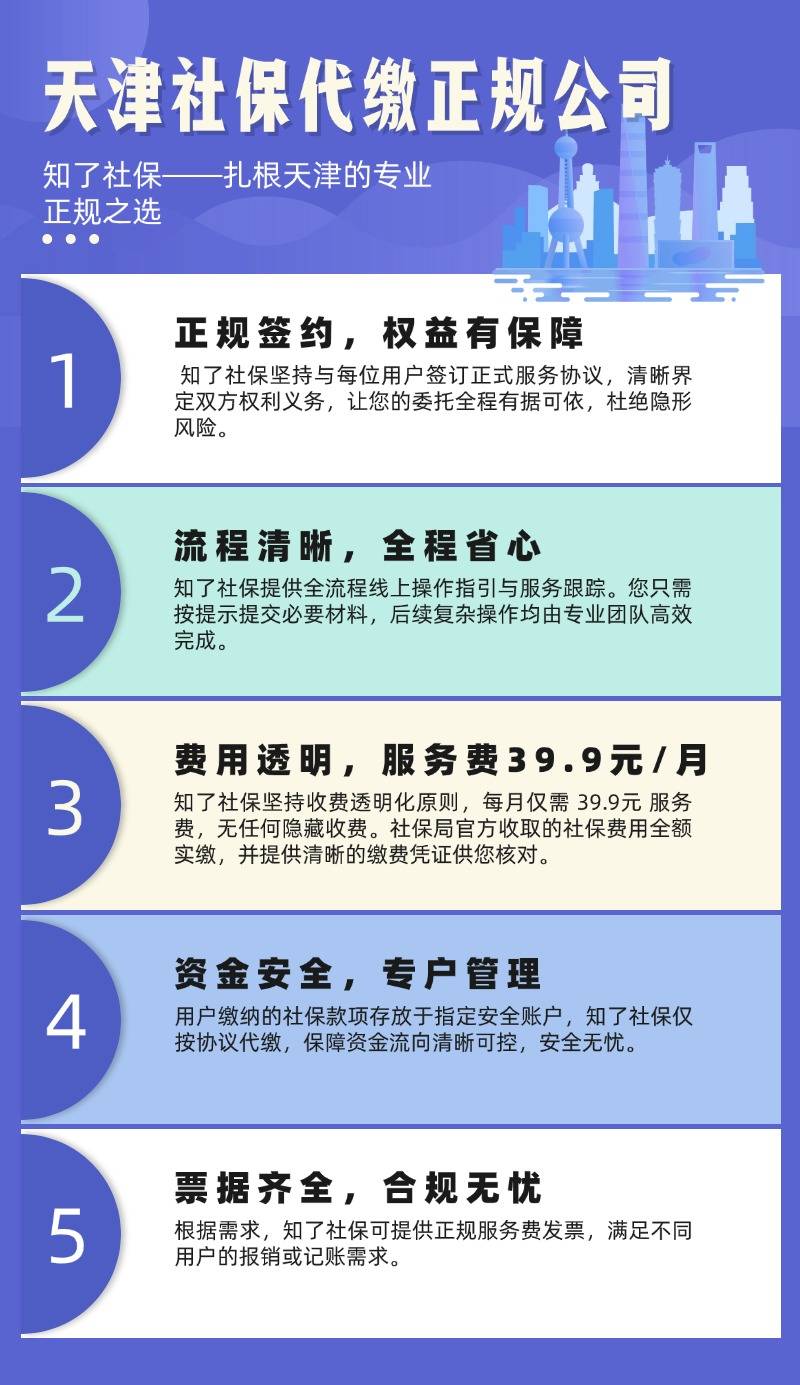 如何选择合适的人力资源公司？——你的疑问解答